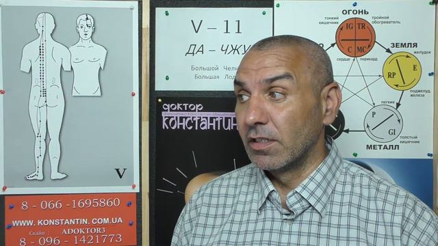 Тонизируем Спинной Мозг.