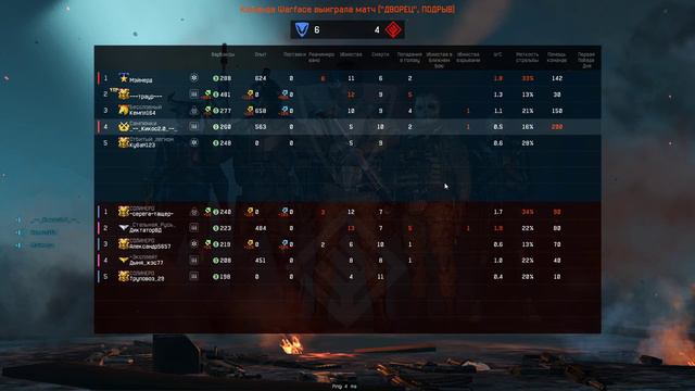 Пираний 2.0 смотреть онлайн