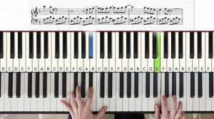 Et si tu n'existais pas - Joe Dassin - How To Play + Sheet