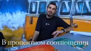 КАК ЭТО: БРЕНД ОДЕЖДЫ ДЛЯ МОТОЦИКЛИСТОВ С НУЛЯ RIDE HARD. ОШИБКИ, ПОИСК ТКАНИ, ИНВЕСТОРЫ