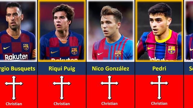BARCELONA Players Religion ChristianityMuslimJodendomBuddhism..!!