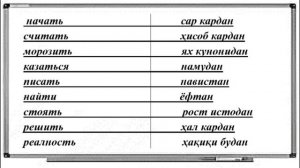 300 ЛУҒАТИ ФЕЪЛҲОИ РУСӢ ТОҶИКӢ БАРОИ МУОШИРАТ || ОМӮЗИШИ ЗАБОНИ РУСИ