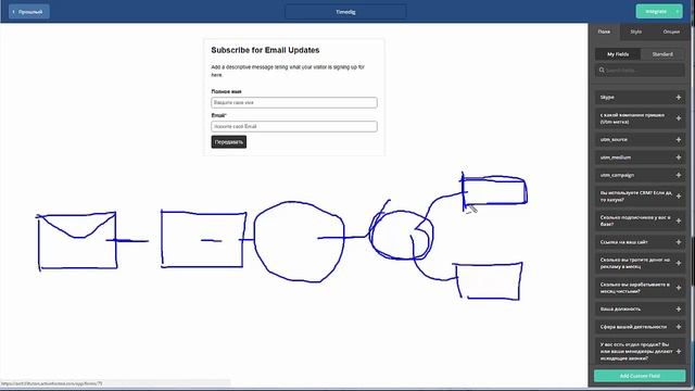 Double opt in (двойное подтверждение) в TimeDigital CRM