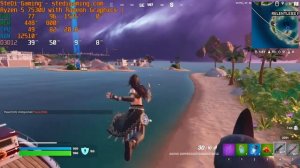 Ryzen 5 7530U Gaming Test - MSI Modern 15 B7M with Vega 7