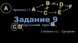 ОГЭ по информатике 2022 | Задание 9 (Часть 2)