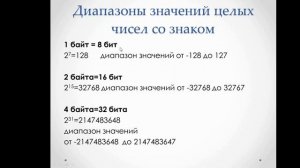 Представление чисел в памяти компьютера
