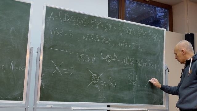 Квантовая теория поля I, лекция 13