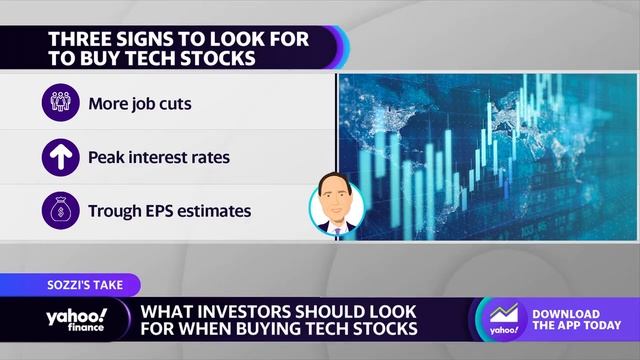 3 signs that indicate when it may be time to buy tech stocks again