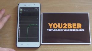 Как измерить Wi-Fi сигнал с помощью смартфона - Программы для андроид
