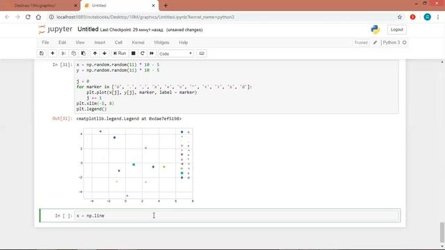Графики в Python