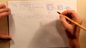 Вычисление определителей по методу Гаусса. Тема