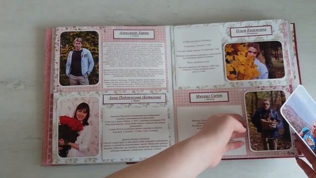 Альбом выпускников. 20 лет спустя... Видеообзор