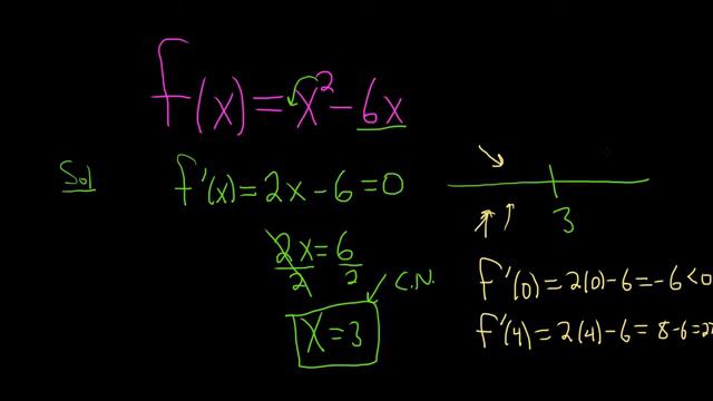 How to Find the Intervals where the Function f(x) = x^2 - 6x is Increasing and Decreasing смотреть онлайн