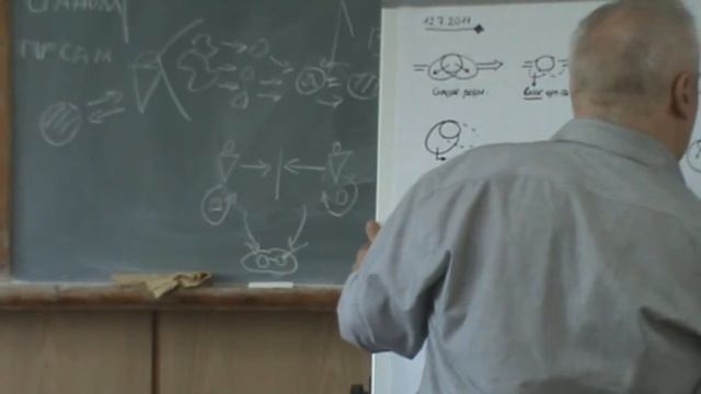 Отчужденная рефлексия Возникновение функции управленца 2011 смотреть онлайн