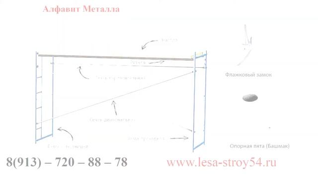строительные леса рамные, вышки смотреть онлайн