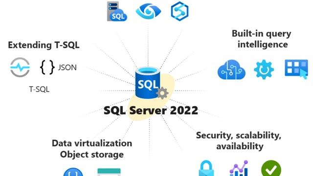 #sqlserver  #1 #sqlsever2022 #new #features #major change #azure
