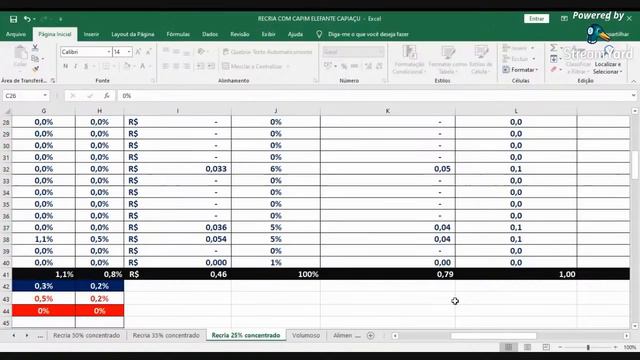 Como ganhar R$ 30 mil livre em 2 ha de capiaçu? Recria de machos смотреть онлайн