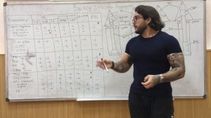 Епихин АВ. Буровой Ликбез. Способы бурения и их обоснование. 2020