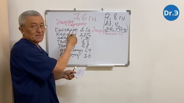 ШАЛДЫРАП УЙКУҢУЗ КЕЛИП ЖҮРӨБҮ АНДА ВИДЕОНУ ТОЛУК КӨРҮҢҮЗ!