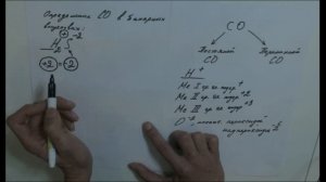 Расстановка степеней окисления (часть 1)