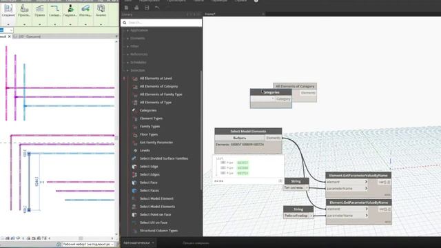 Revit + Dynamo. Сортировка элементов по рабочим наборам.