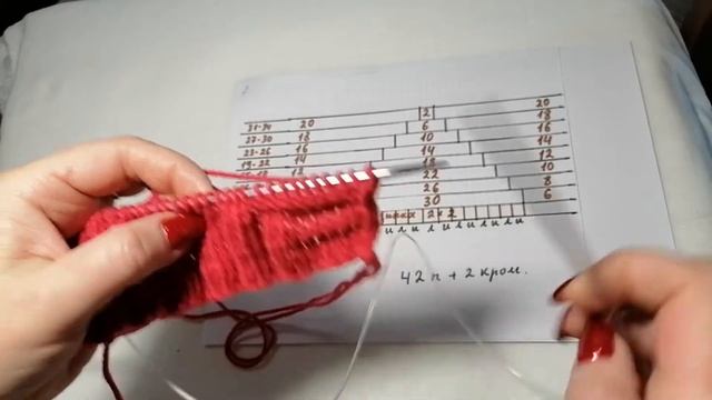 Шапочка Эльф для новорожденных на спицах. Как связать детскую шапочку Эльф.Простая шапочка на спица