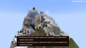 Minecraft 1.18.1 Pre-Release 1 - World Fog Changed Forever!