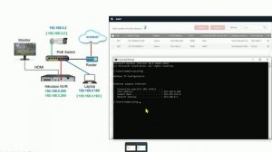Hikvision NVR Setup with PoE Switch