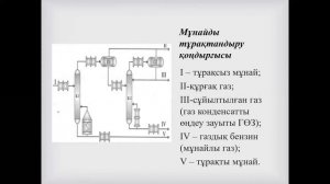 КзаУТБ-Семестр2-ХХТиЭ-Деструктивті және деструкт емес процестердің химиялық технологиясы-лекция3-ка