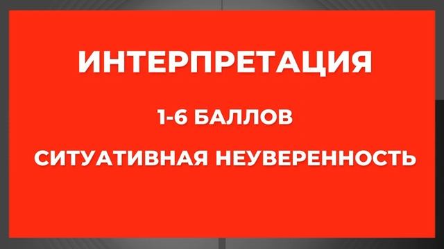 Тест на неуверенность в себе | Диагностика вашей неуверенности