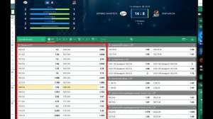 НОВЫЕ СТРАТЕГИИ СТАВОК НА СПОРТ | СТРАТЕГИЯ СТАВОК НА СПОРТ ТОТАЛ