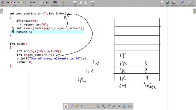 sum of array elements in c using recursion