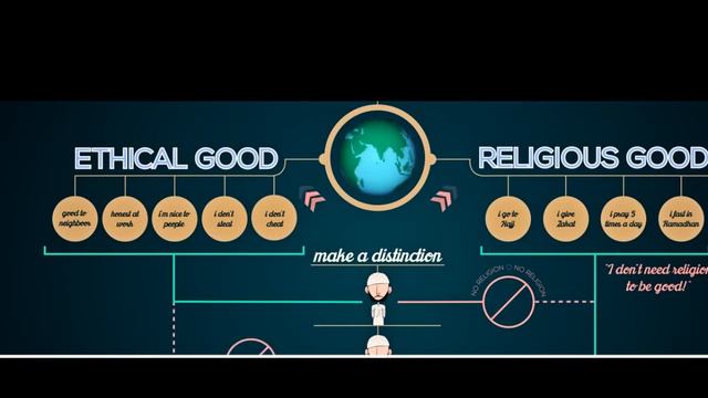 Зачем мне молиться , если я и так хороший? смотреть онлайн