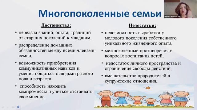 Многопоколенная семья это в обществознании. Многопоколенная семья это в обществознании. Расширенная традиционная семья. Расширенная семья. Многопоколенная семья.