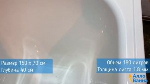 Аллованна. Обзор стальной ванны ВИЗ Antika 150х70
