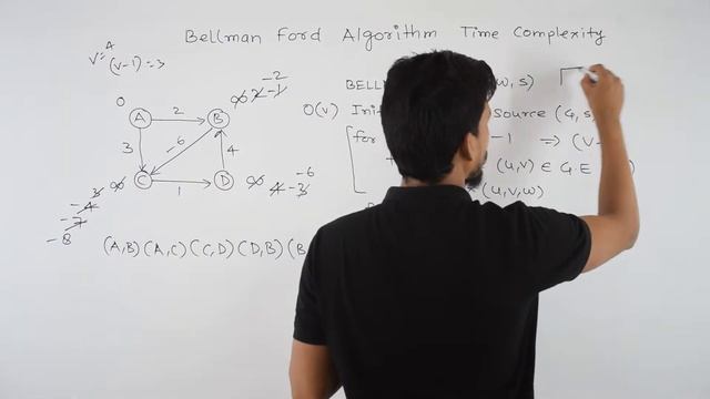 Bellman Ford Algorithm Time Complexity | GATECSE | DAA