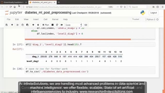 Patient Readmission Rate Prediction| +91-7973788405 for query| Diabetic Patients| PART 1 | смотреть онлайн