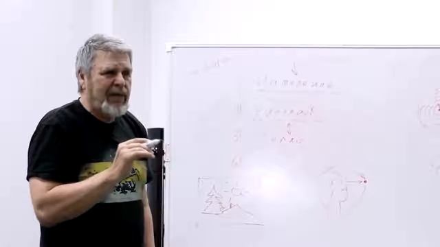 Как программировать подсознание!  Сидоров Г. 2018 год
