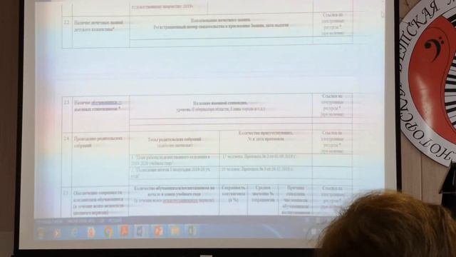 Оформление экспертного заключения.