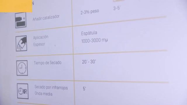 5 Tricks to APPLY POLYESTER PUTTY on a Car смотреть онлайн