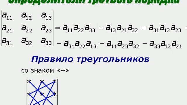 Правило треугольников для вычисления определителей третьего порядка. смотреть онлайн
