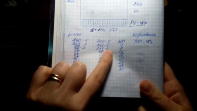 Вязаное платье на однофантурной машине.