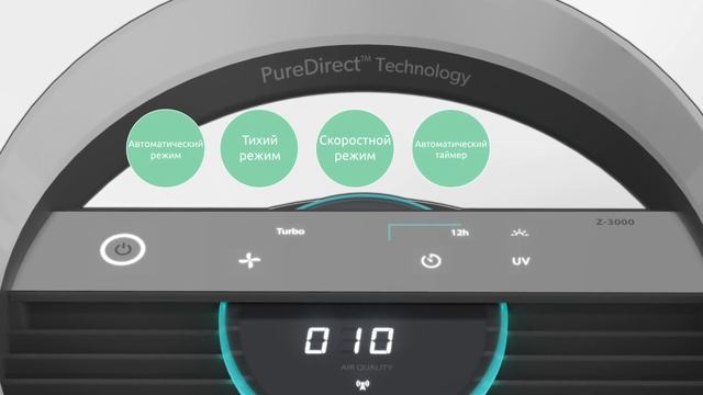 Leitz TruSens Z-3000 - Видео о продукте смотреть онлайн