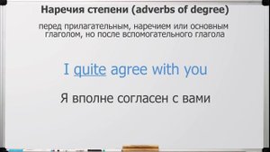 Место наречия в английском предложении
