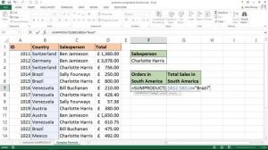 Excel SUMPRODUCT Function - A Guide to a Powerful Excel Function