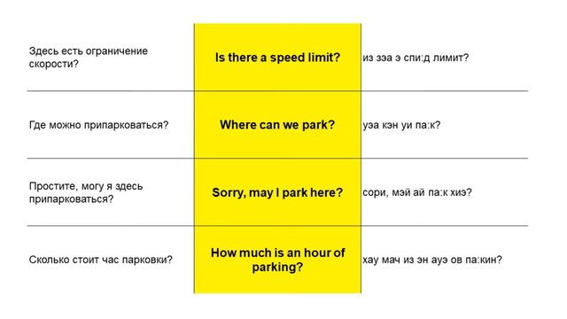 10   АВТОМОБИЛЬ, АРЕНДА АВТО (АНГЛИЙСКИЕ ФРАЗЫ И ВЫРАЖЕНИЯ) смотреть онлайн