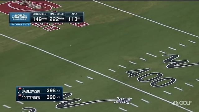 Top 5 drives from the 2015 World Long Drive Championship | Golf Channel смотреть онлайн
