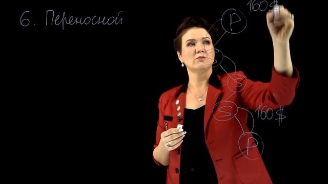 M International- МАРКЕТИНГ
