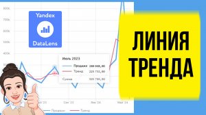 Как сделать линию тренда в DataLens. Урок для начинающих аналитиков.