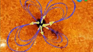 Почемучка. Астрономия 4. Откуда на Солнце пятна? (обрезанное)